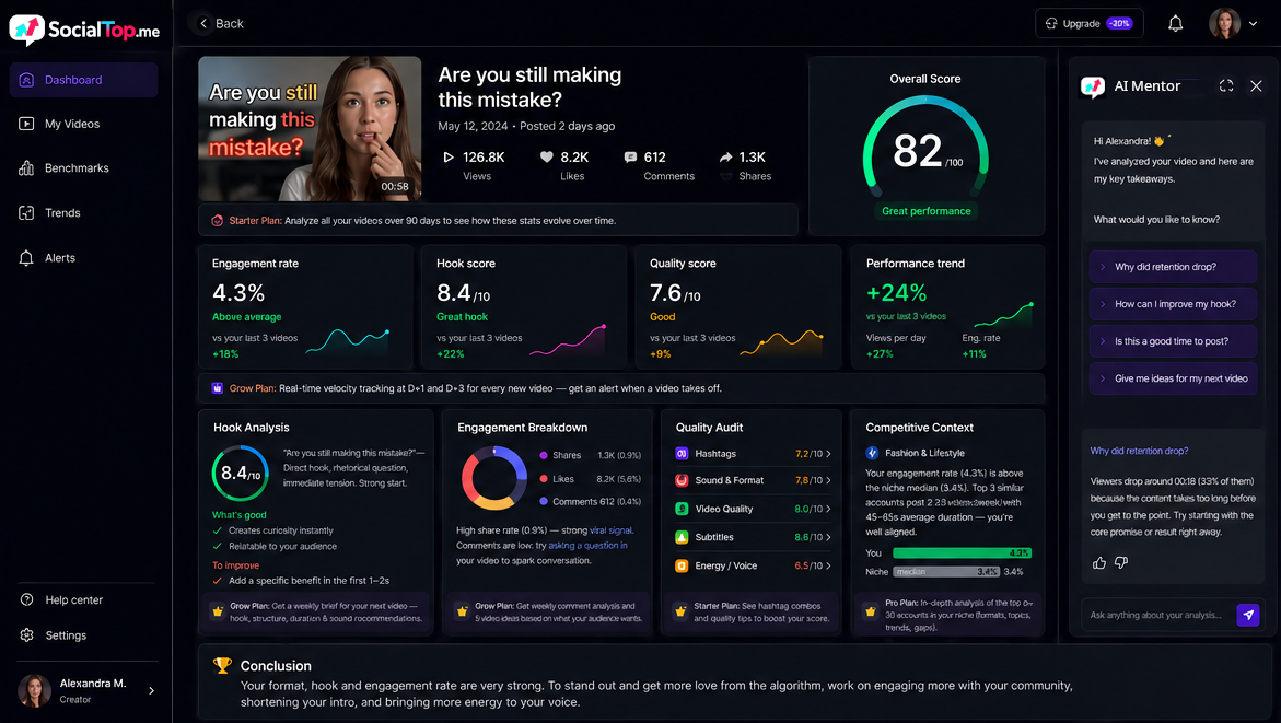 SocialTop dashboard — AI coach interface